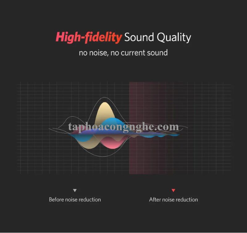 Ugreen 10519 3M màu Đen Cáp âm thanh Bông sen 2 ra 2 dương AV104 30010519